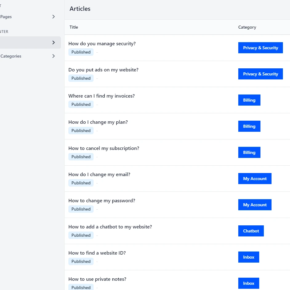 Screenshot of Knowledge Base article management interface